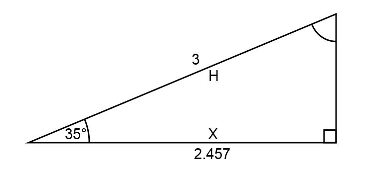 Find value of Y using Pythagoras